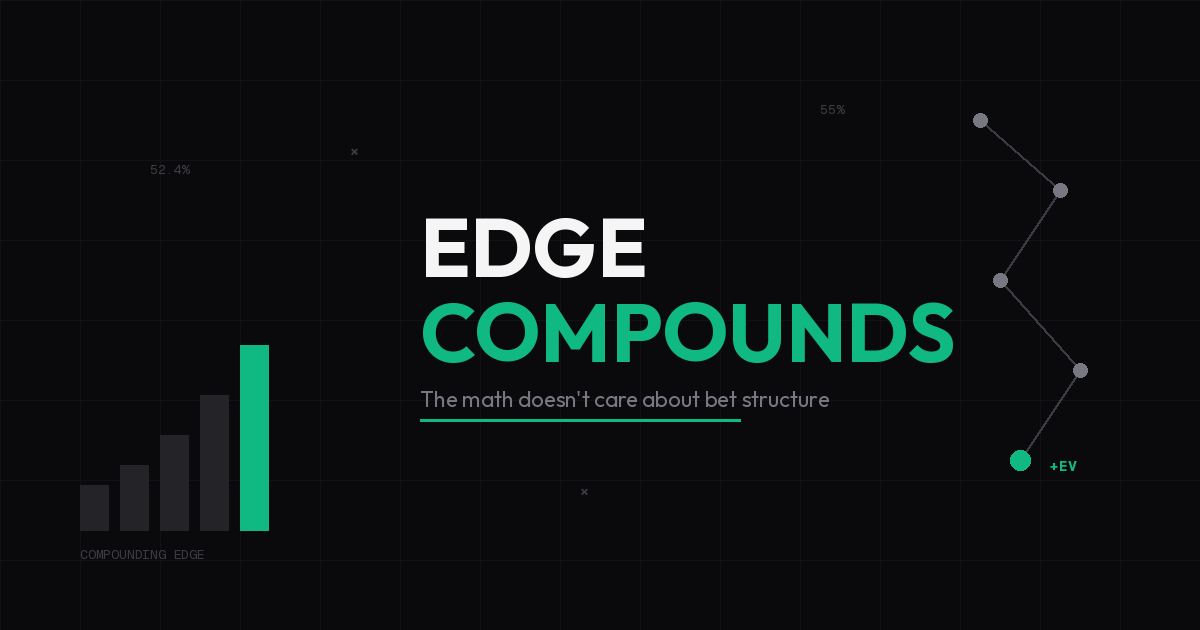 Parlays Aren't Why You're Losing - Your Edge Is